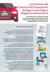 Imagen de la carátula Funciones del CCS en el seguro obligatorio del automóvil