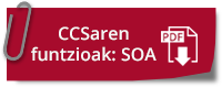 Irudia botoia CCSren funtzioak: SOA