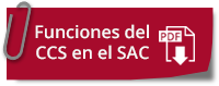 Imagen botón del Funciones del CCS en el SAC