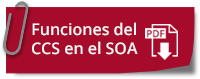 Imagen botón del Funciones del CCS en el SOA