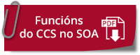 Botón de imaxe Funcións do CCS no SOA